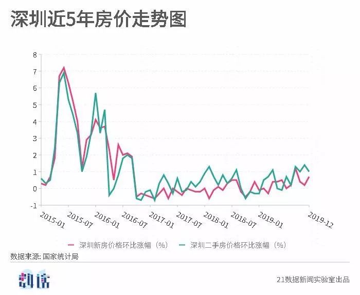 澳门新开奖记录，近期结果走势图与汇总分析2021澳门开奖结果综合走势图