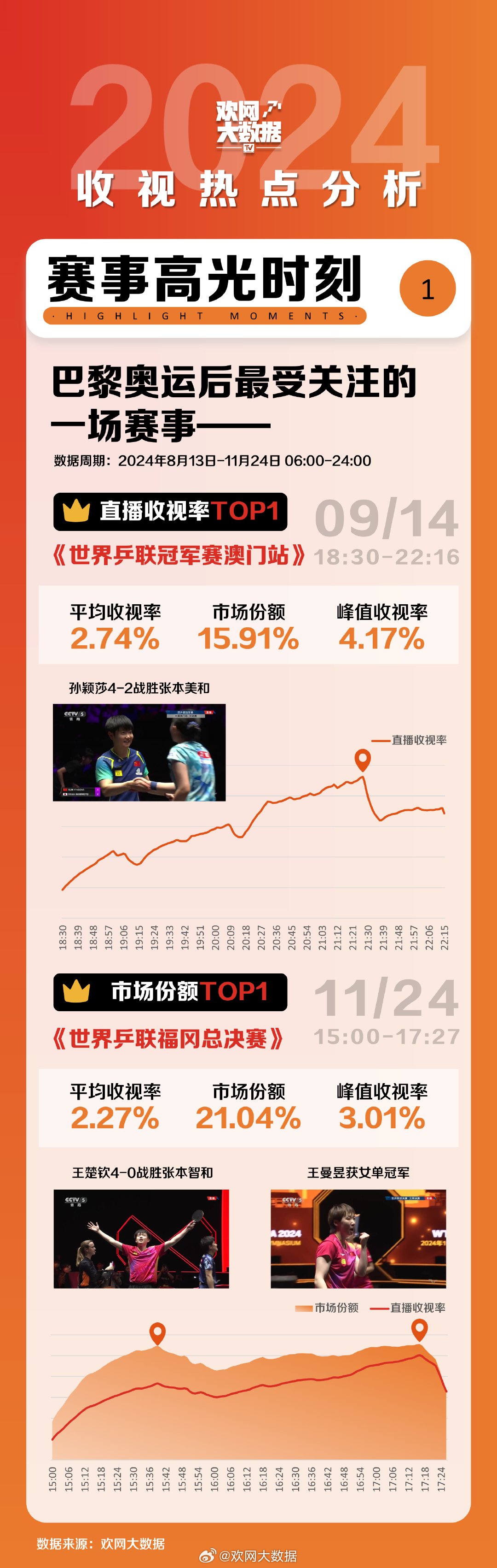 新澳门开奖记录，近期结果走势图深度解析与汇总2021澳门开奖结果综合走势图