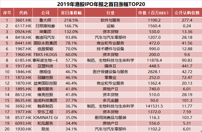 探索新澳门彩203年开奖结果,便捷查询与精彩记录新澳门开奖结果2020+开奖记录_