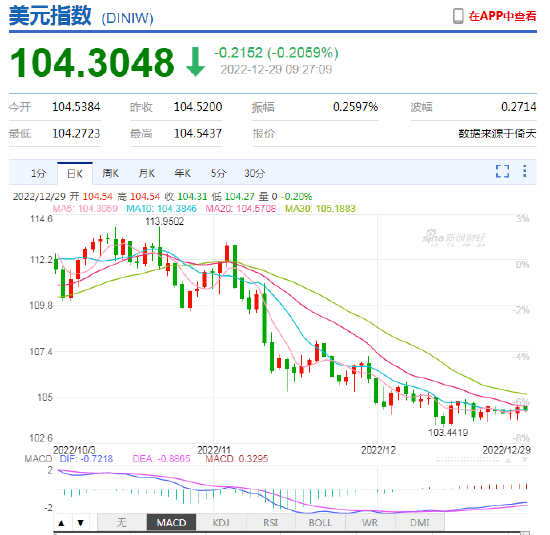 新澳门彩票走势图