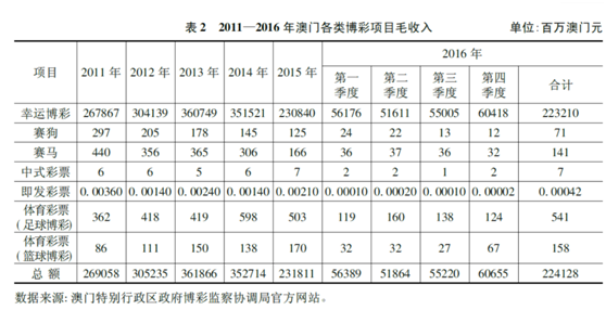 澳门新彩，2013年8月9日开奖记录的深度剖析与未来展望新澳门开奖结果2020+开奖记录_