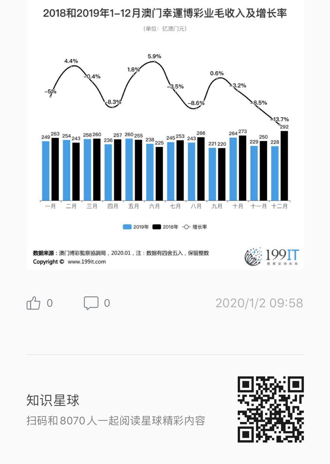 澳门开奖新纪元,2019年3月5日最新结果回顾与展望澳门开奖结果 新闻
