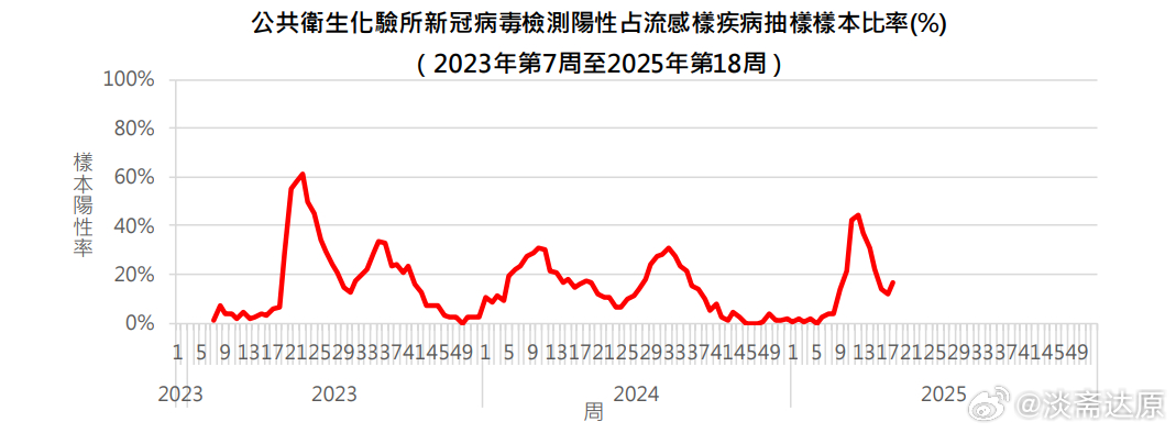 澳门开奖记录，2018年新视角下的回顾与展望新澳门开奖记录最近结果2022年11月份是多少号