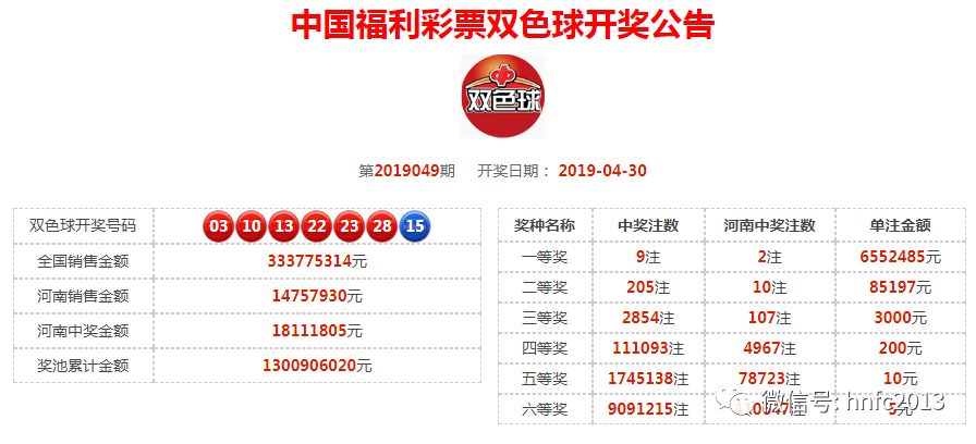 澳门开奖新纪元，2019年8月7日最新记录揭秘澳门开奖结果 新闻
