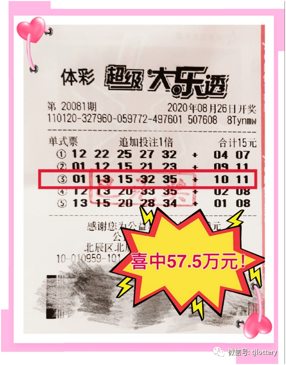 澳门新彩今晚开奖，揭秘玩法与惊喜奖金新澳门开奖结果2020+开奖记录_