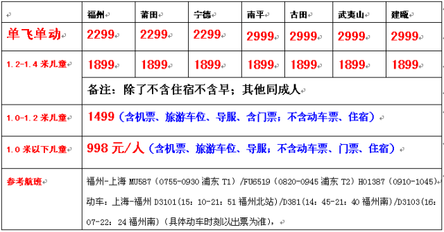 2025年5月25日 第3页