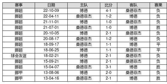 2045年新澳门开奖记录查询结果表7月31日，未来彩票的数字游戏与期待澳门2021年开奖历史记录141期