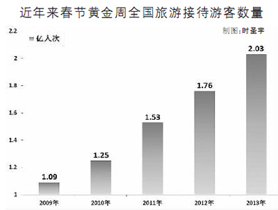 2043年新澳门开奖记录,透视数字背后的奥秘与影响2024年新澳门开奖记录查询结果表图片大全