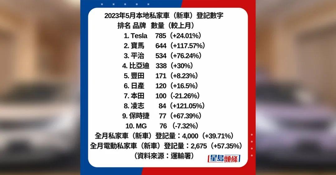 2043年新澳门开奖记录历史查询，探寻数字背后的奥秘与影响澳门2020开奖结果 开奖记录148期开什么