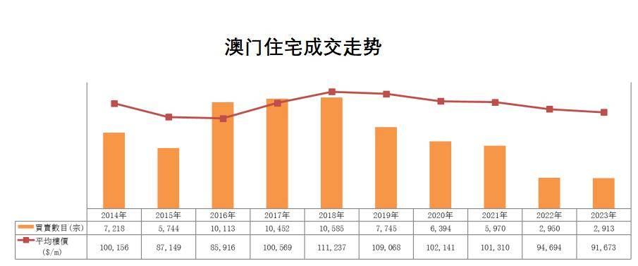 2035年新澳门开奖记录表格图片下载，回顾与展望2025年新澳门开奖记录表格图片下载大全