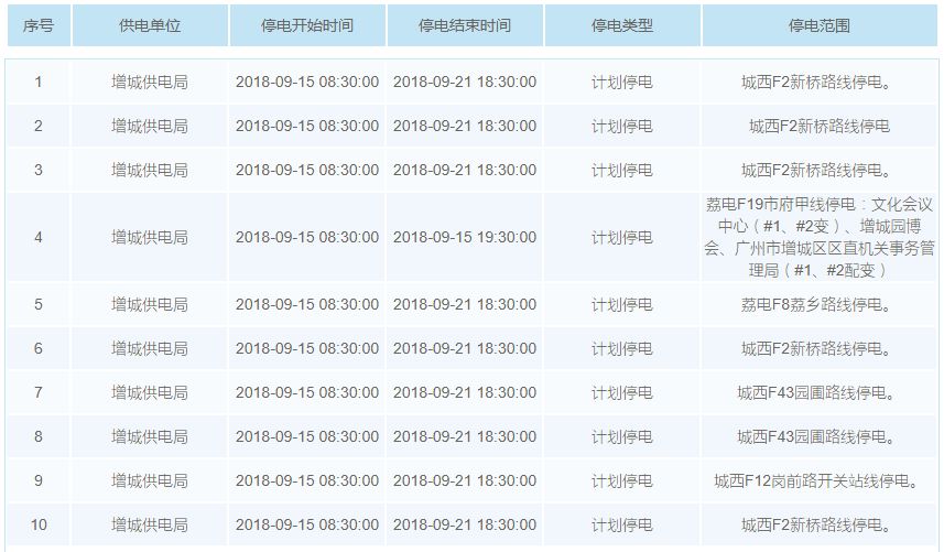 2035年新澳门开奖记录表格汇总图，透视未来彩票市场的数字化趋势澳门2020开奖结果+开奖历史记录
