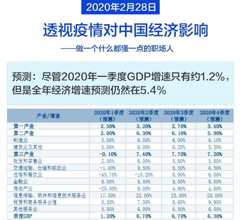 2035年新澳门开奖记录,透视未来彩票市场的变革与影响澳门2020开奖结果+开奖历史记录