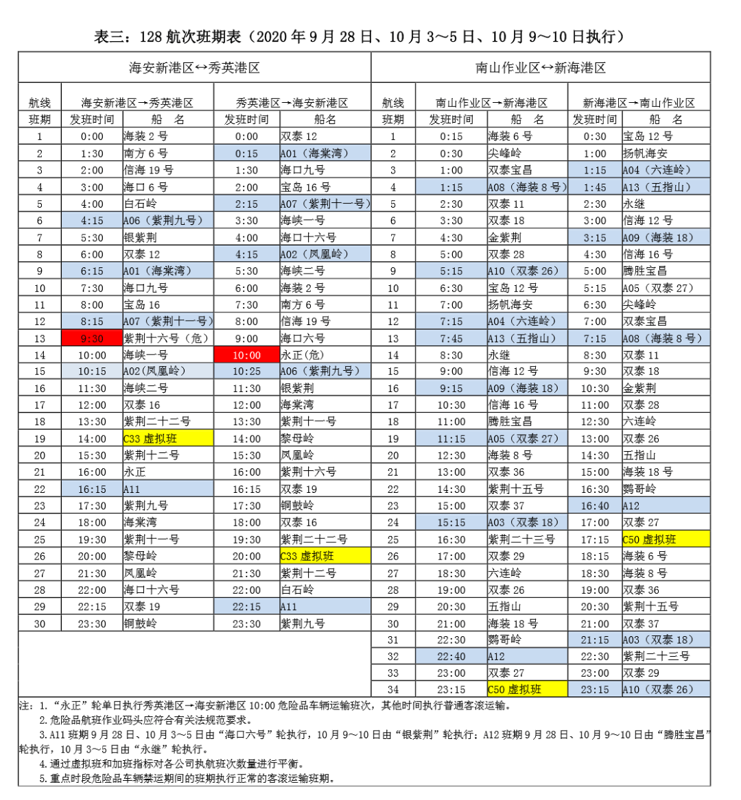 澳门新彩108期开奖结果查询表下载指南新澳门开奖记录108期开奖结果查询表下载安装