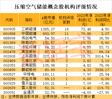澳门新彩,探寻第108期开奖结果中的生肖奥秘新澳门开奖记录108期开奖结果是什么生肖啊