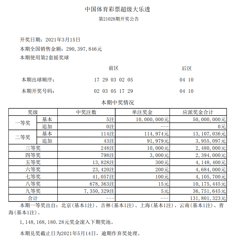 澳门新彩，探寻108期开奖结果的奥秘澳门近80期开奖记录