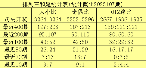 澳门新彩108期开奖结果，揭秘不同版本与影响澳门2020开奖结果十开奖记录183