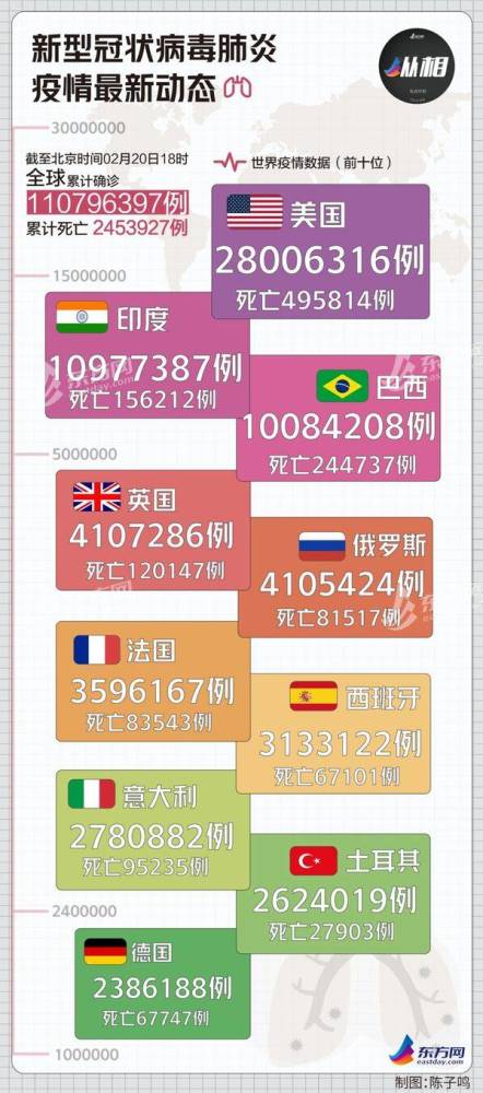 澳门新开奖记录108期,最新消息与数据汇总新澳门开奖记录108期最新消息表格汇总图