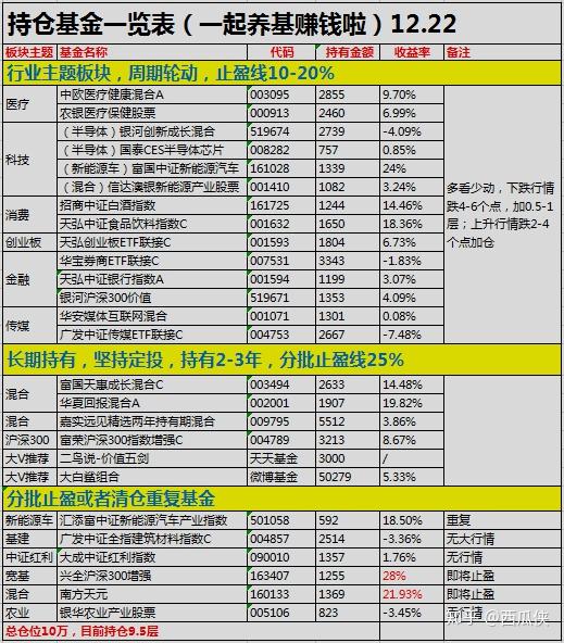 新澳门开奖记录108期，最新消息与图表汇总解析新澳门开奖结果