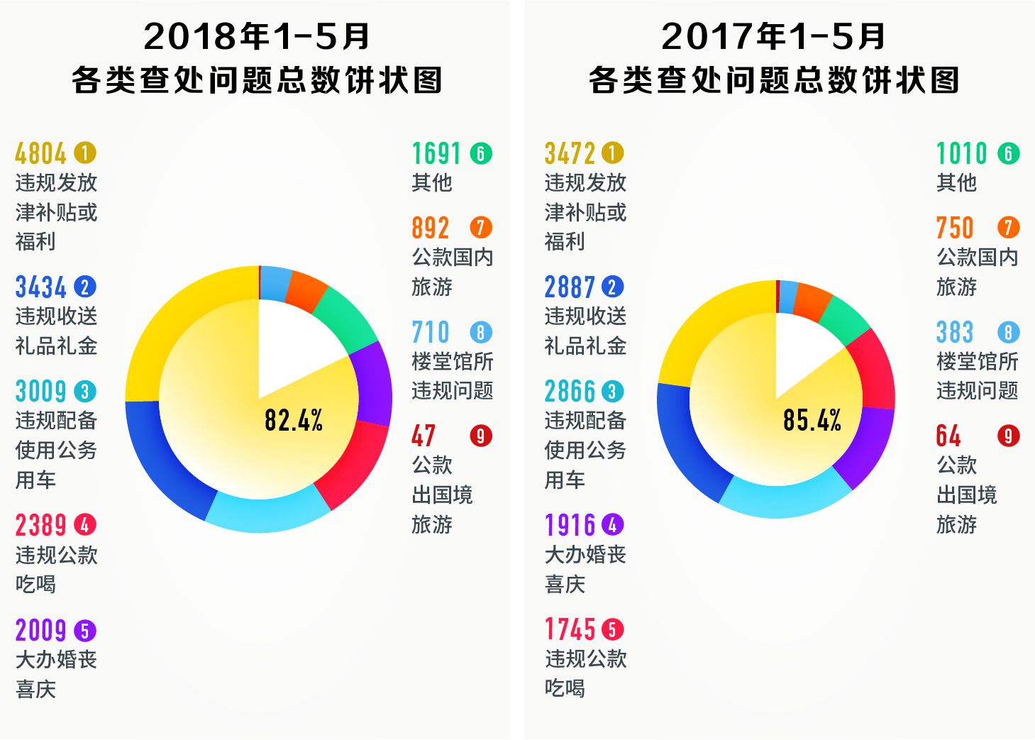 澳门新开奖记录108期，最新消息与汇总图解新澳门开奖结果2020+开奖记录_