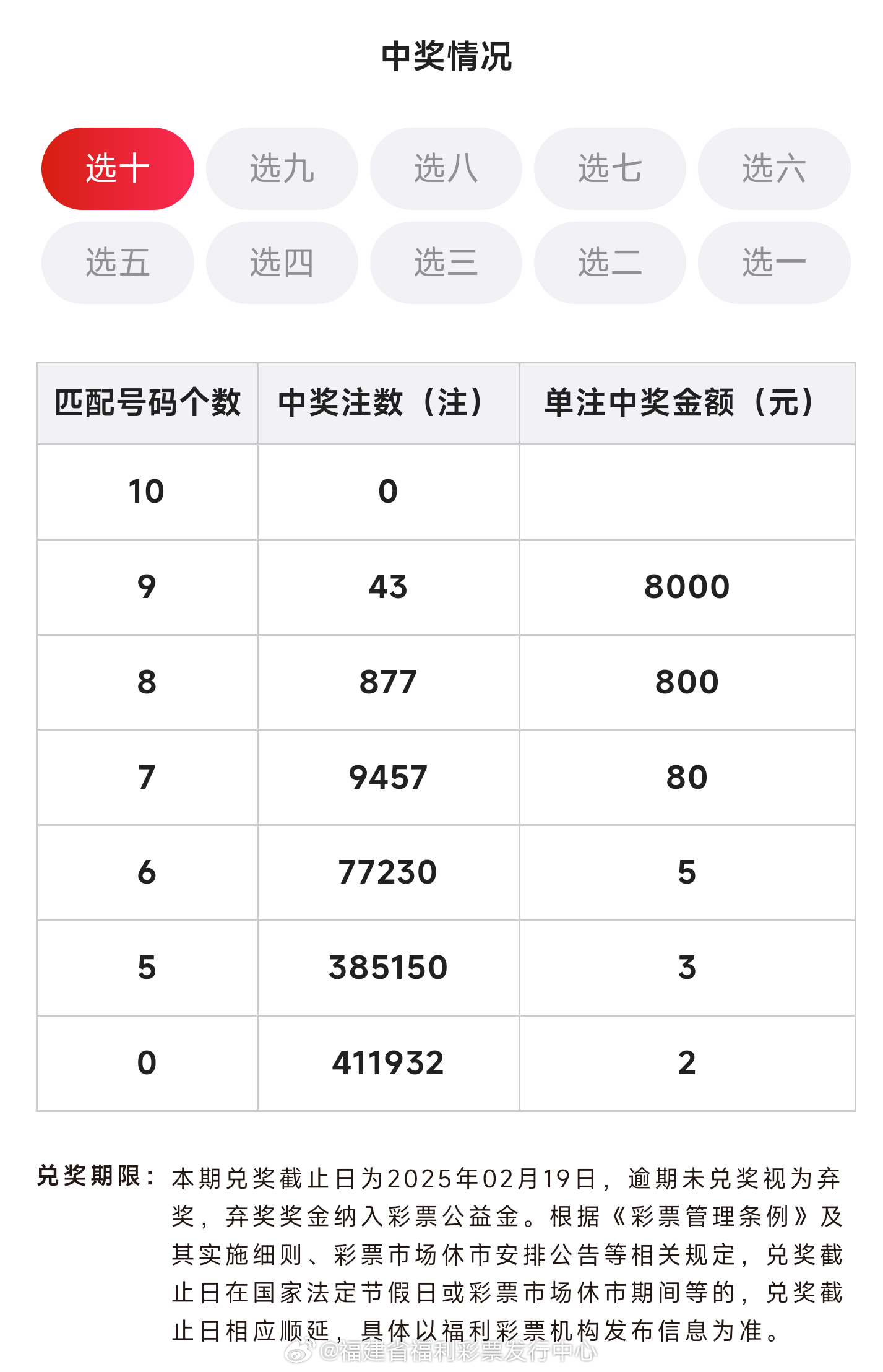 澳门新开奖记录108期，精彩瞬间与最新动态汇总新澳门开奖结果2020+开奖记录_