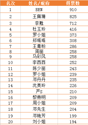 澳门新彩开奖记录，2014年8月第一日揭晓的幸运瞬间2020年澳门开奖结果查询4887网站