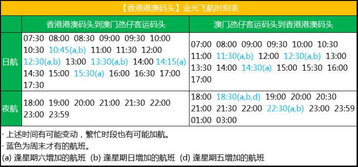 2036年新澳门开奖结果记录查询表格，实用工具与信息透明化的结合2o2|年澳门开奖记录