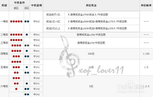 2035年新澳门开奖结果记录查询表图片大全，透视未来彩票文化的变迁与影响2023年新澳门开奖结果记录查询表图片大全下载