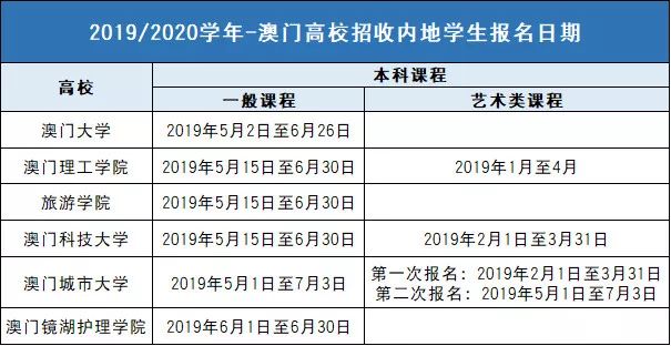 2035年新澳门开奖结果记录表格图片,理性看待彩票,享受生活乐趣澳门202|开奖结果