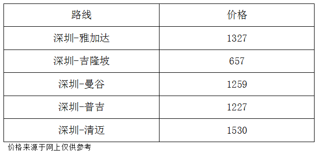 今期新澳门开奖结果记录表查询，便捷、透明与安全的官方渠道澳门开奖结果 新闻