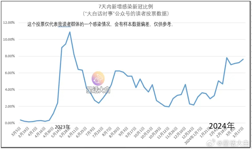 今期新澳门开奖结果记录查询表格，透明化、便捷性与公众参与的桥梁澳门开奖结果 新闻