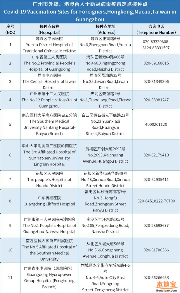 今期新澳门开奖结果记录查询表下载，全面解析与实用指南新澳门开奖结果2020+开奖记录_