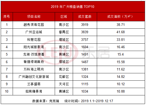 2043年新澳门开奖结果历史记录表查询大全，透视彩票文化与数据分析的魅力澳门2021年开奖历史记录141期