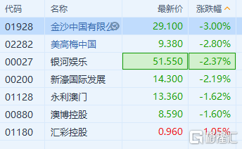 2035年新澳门开奖结果查询表图片，数字时代的幸运之门2025年新澳门开奖结果查询表图片及价格