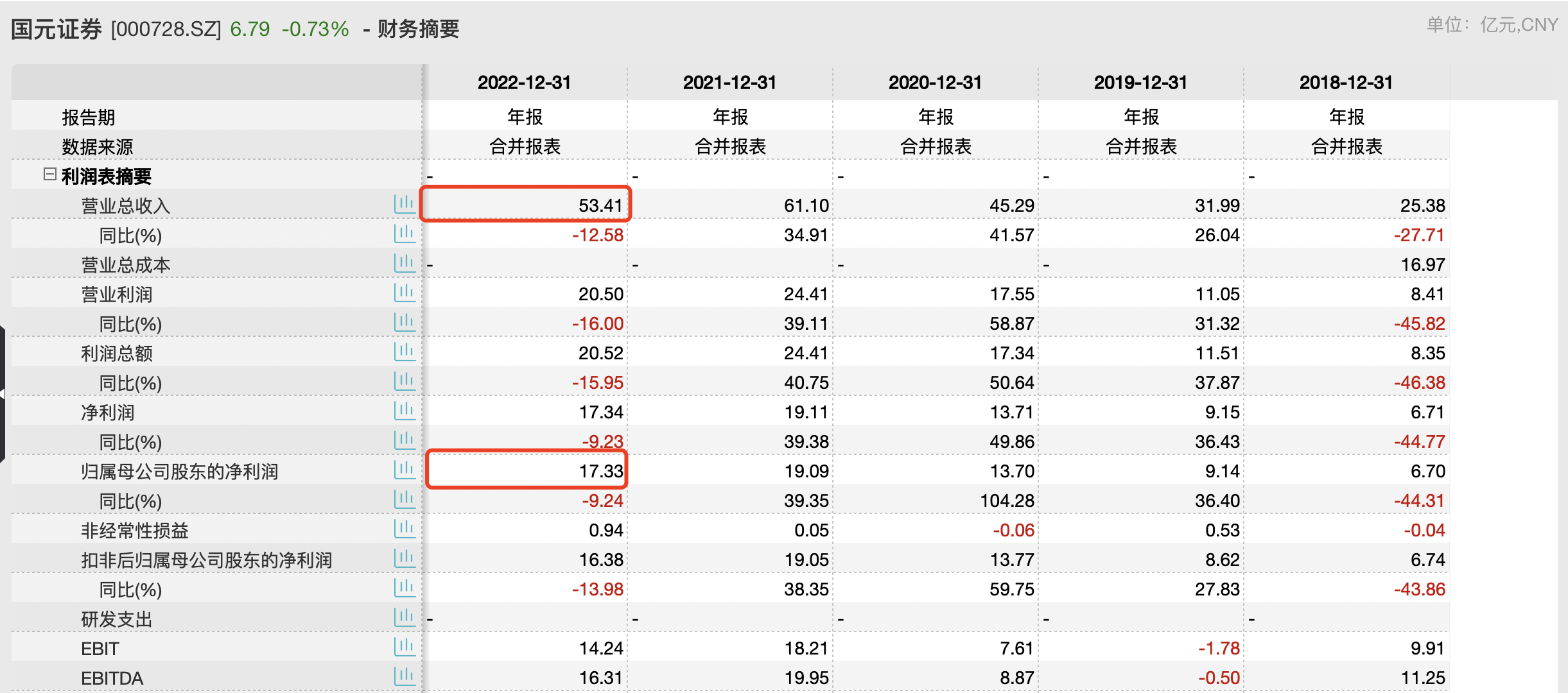 澳门新开奖结果2013年最新消息表，揭秘与解析新澳门开奖结果记录查询2023年最新消息表图片