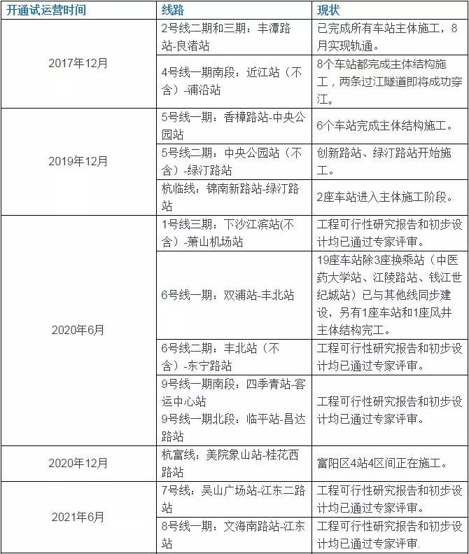 2035年新澳门开奖结果记录查询表格，透明化与科技融合的未来展望2020年澳门最新开奖结果