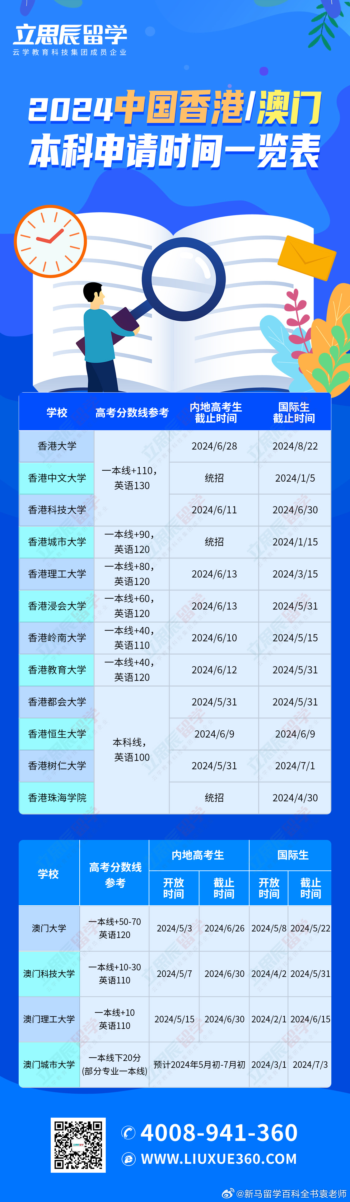 澳门新历史记录，如何查询信息明细澳门新出发