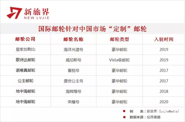 探索新澳门开奖结果，揭秘查询网与数字的奇妙之旅新澳门开奖记录
