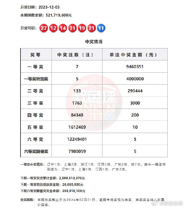 澳门新开奖，揭秘中彩背后的数字魅力与价值探讨新澳门开奖结果开奖号码是什么意思啊多少钱一个