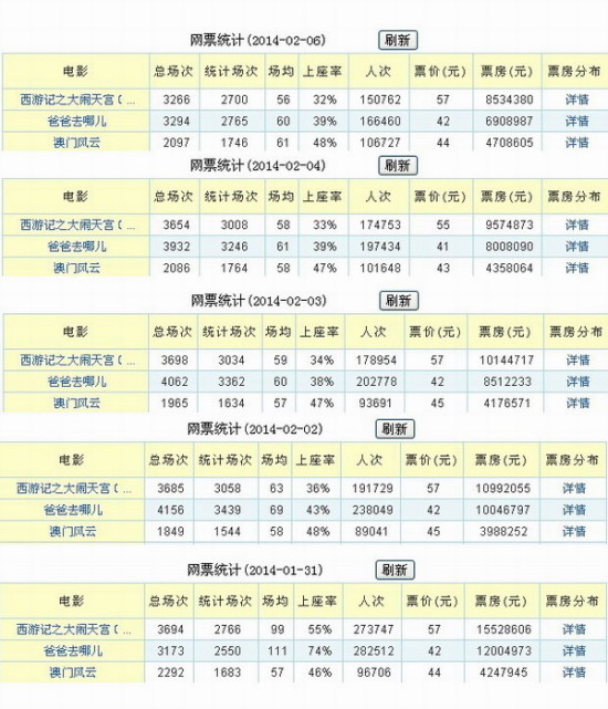 澳门新历史篇章，2013年8月的历史记录查询表解析2021年澳门历史记录