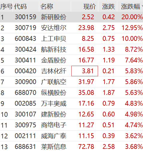 澳门新貌，2017年历史记录查询表探析新澳门历史记录查询表2017年版