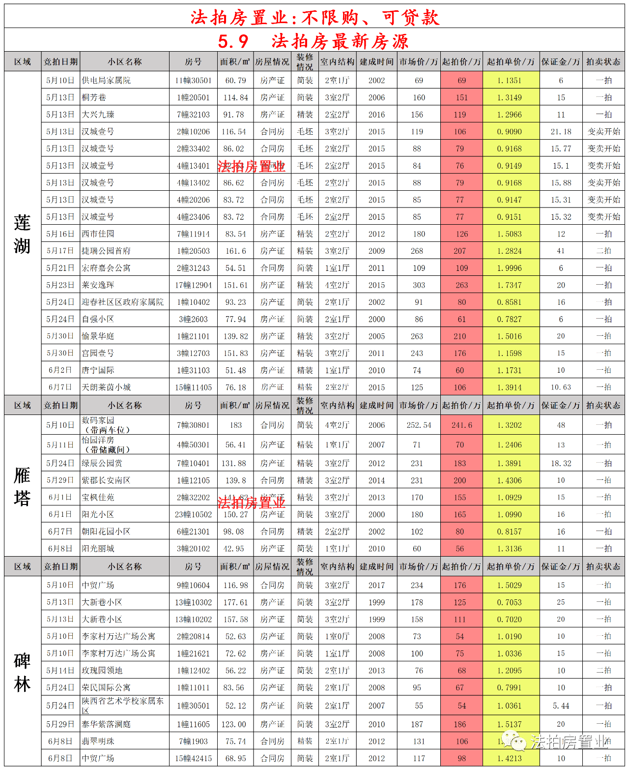 新澳门历史记录查询表2035年最新版全文解析澳门近期的历史记录