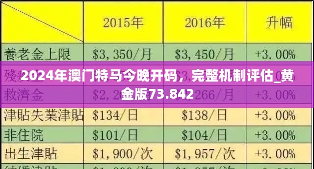 澳门历史全记录，一览表图与深度解析澳门新旧对比