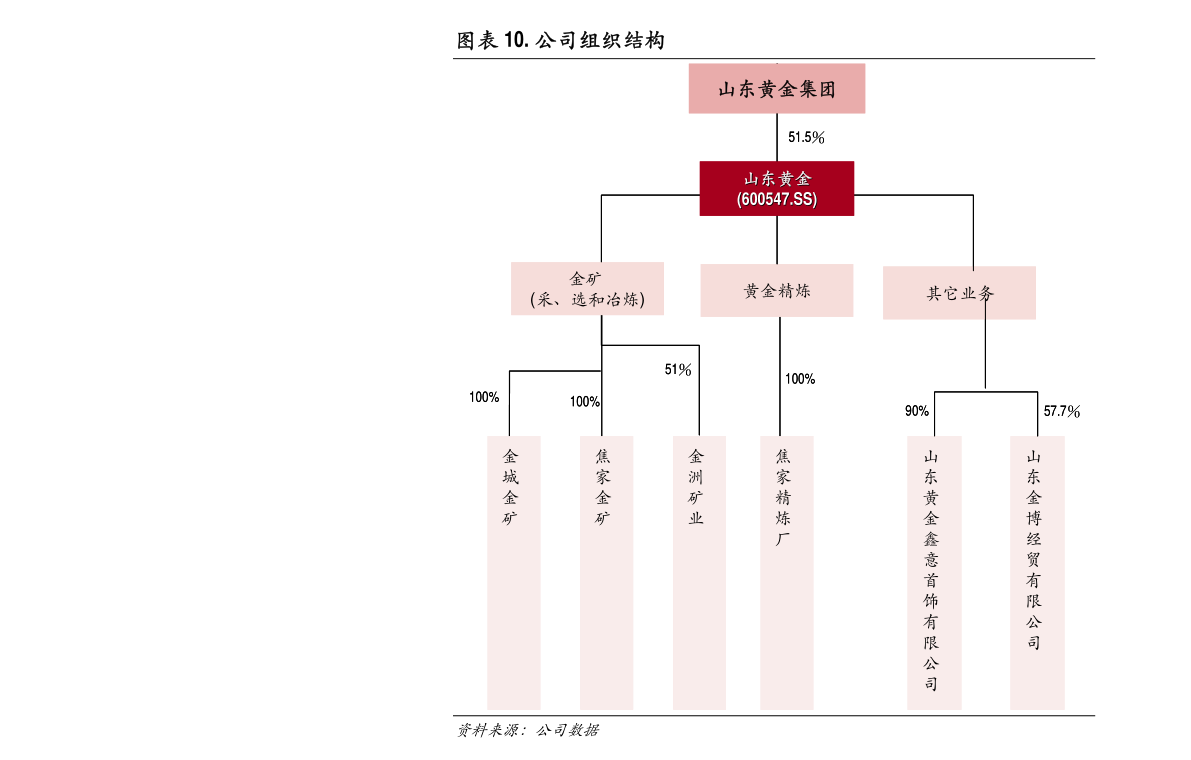 澳门历史开奖走势图，新视角下的数据汇总与趋势分析澳门码2021年全部开奖走势
