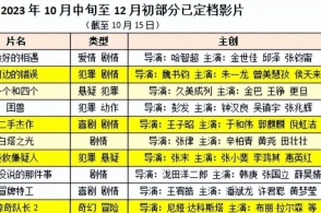 新澳门历史开奖走势图与濠江论坛,探索澳门的多元文化与发展轨迹澳门码2021年全部开奖走势