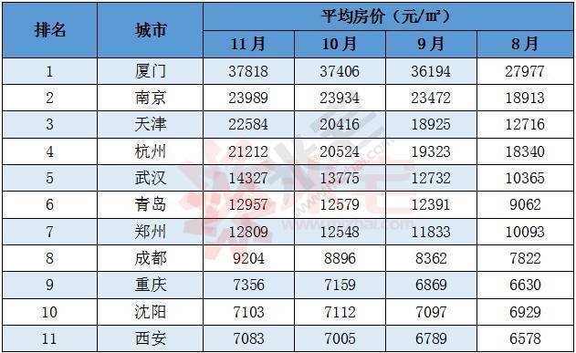 澳门新历史开奖结果查询表格，透视数字背后的故事澳门彩历史开奖纪录