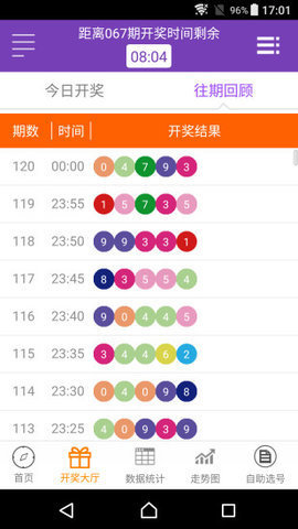 澳门彩历史开奖记录，今日汇总图表解析新澳门开奖结果2020+开奖记录_