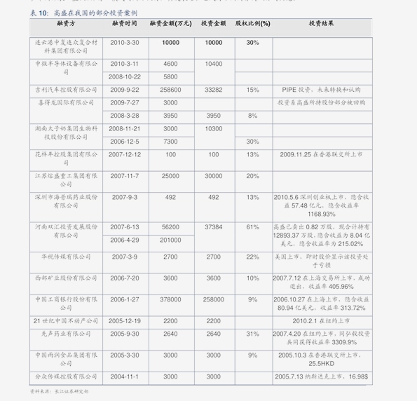 澳门彩历史开奖记录，今日汇总图解析与回顾澳门彩开奖历史记录列表
