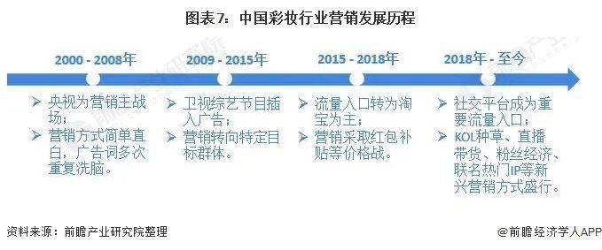 澳门彩历史开奖记录，2018年最新版深度解析澳门2021年最新版开奖记录