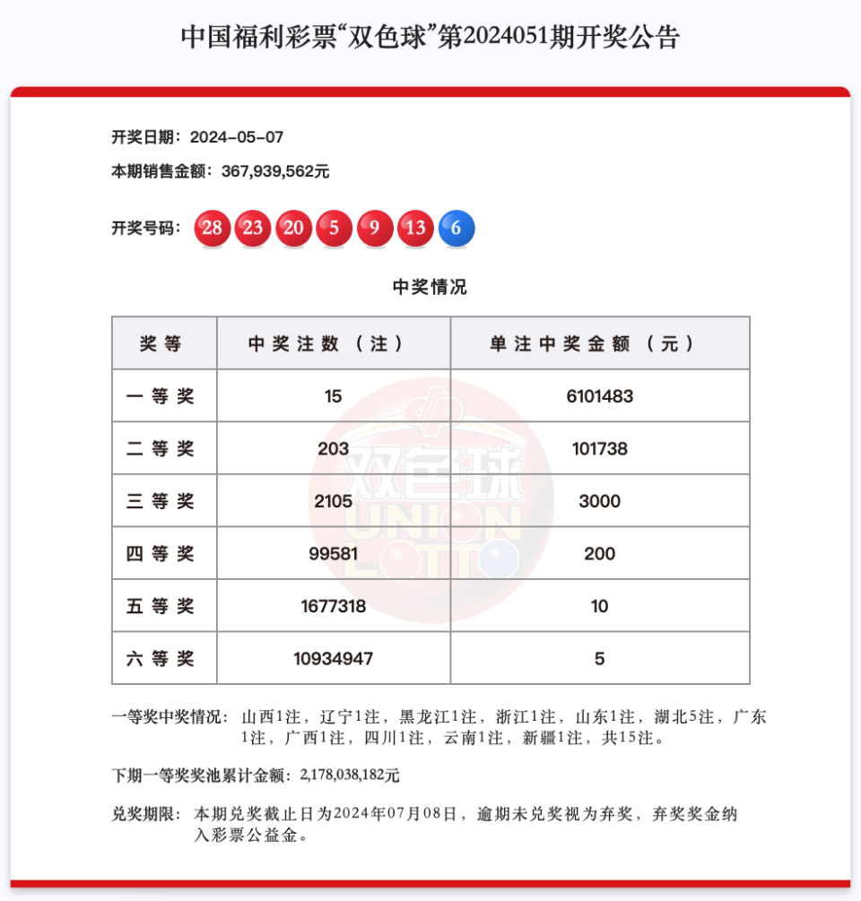 澳门彩历史开奖记录，2018年第39期汇总与分析新澳门彩历史开奖记录查询结果2018129期汇总最新消息