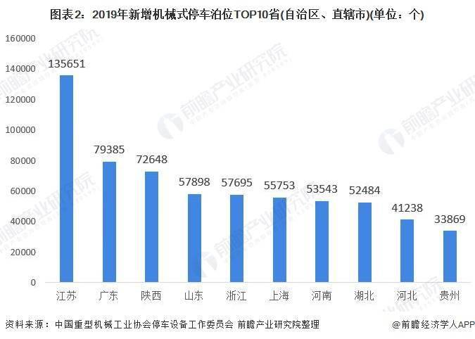 澳门新彩综合走势图203年最新版预测汇总分析，洞悉未来，把握机遇澳门新问